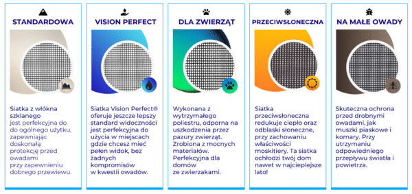 Elastyczna moskitiera - Image 6